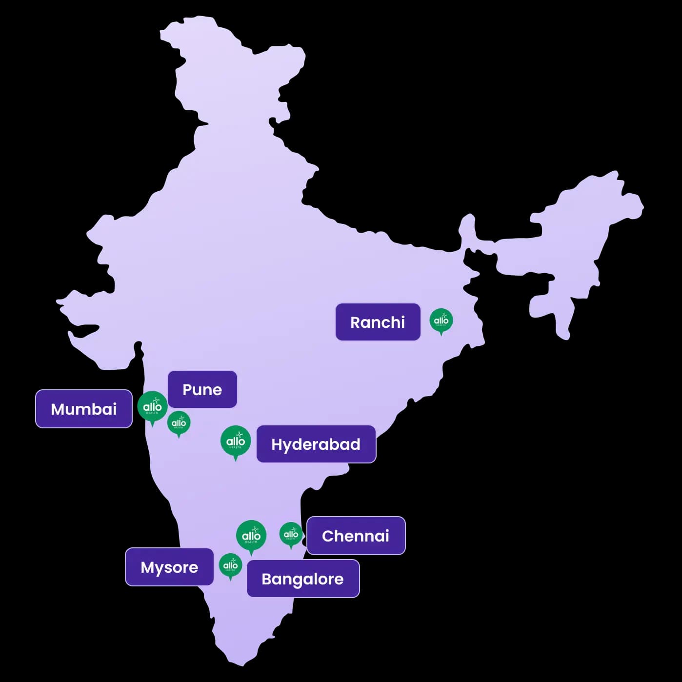 Allo clinics locations